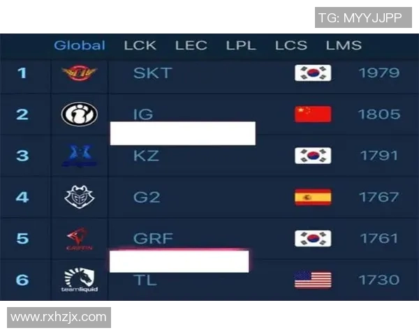 深圳乒乓球队在冠军赛积分榜上以74分稳居第一名展现强劲实力