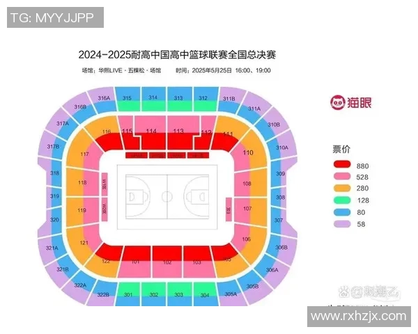 赛后分析:上海篮球队与北京篮球队实力对比与比赛亮点探讨 赛后分析:上海篮球队与北京篮球队实力对比与比赛亮点探讨