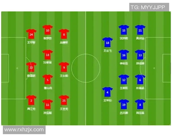 赛后复盘:北京足球队与上海足球队的较量与启示分析